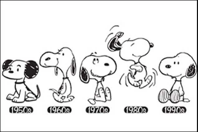 Why Snoopy is the absolutely best Peanuts comics character?